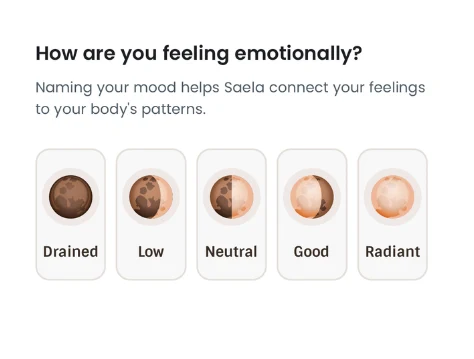 How are you feeling emotionally